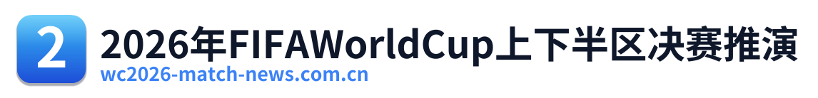 2026年FIFAWorldCup上下半区决赛推演 Logo